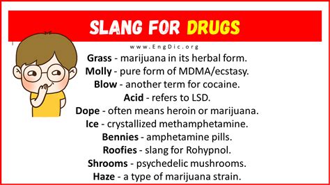 drop urban dictionary drug test|slang for drugs examples.